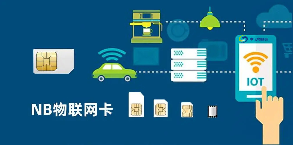 智慧停車(chē)場(chǎng)物聯(lián)網(wǎng)卡 智慧停車(chē)場(chǎng)物聯(lián)網(wǎng)卡