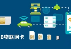 智慧停車場物聯(lián)網(wǎng)卡有哪些作用？看看這些智能設(shè)備就明白了！