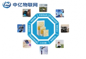 物聯(lián)網(wǎng)卡類型有哪些？有什么不一樣呢？